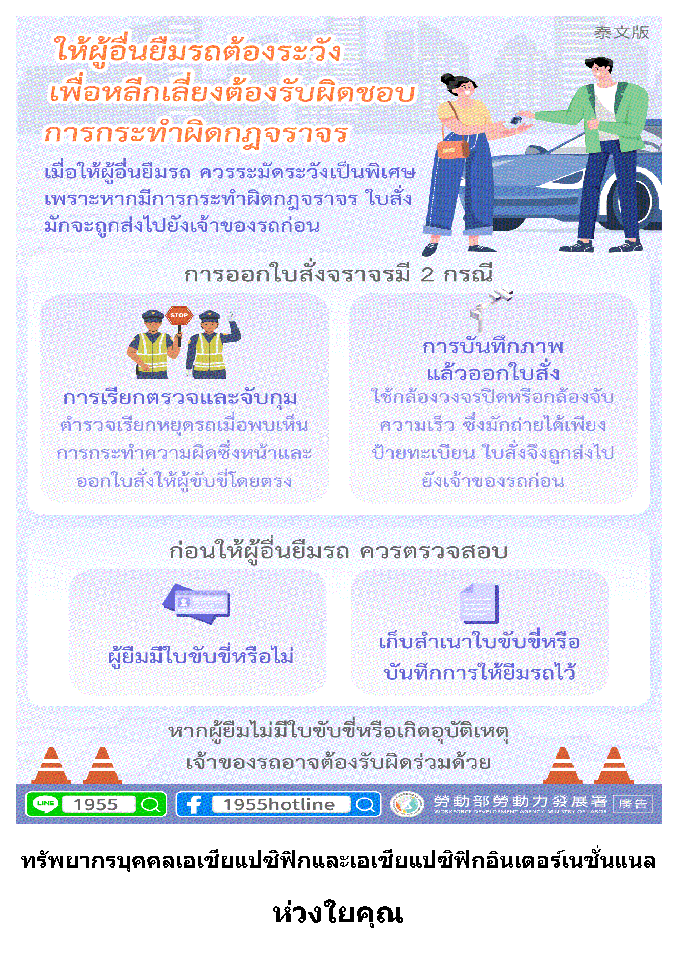 車輛借人要小心_以免負違規責任_泰
