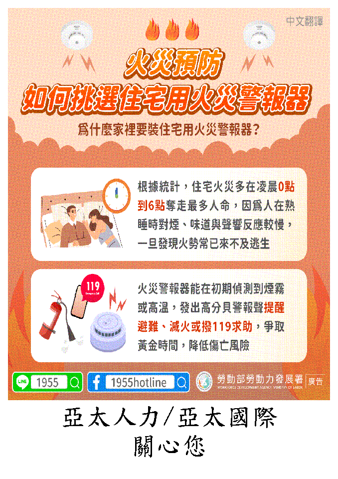 1150421 火災預防 如何挑選住宅用火災警報器 亞太人力 亞太國際 關心您