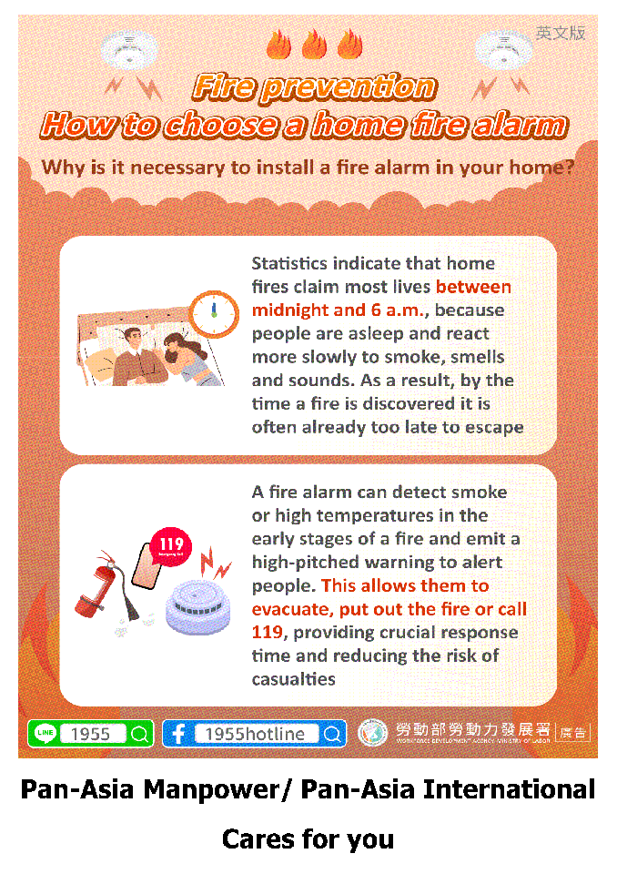 1150421 火災預防 如何挑選住宅用火災警報器 英 亞太人力 亞太國際 關心您