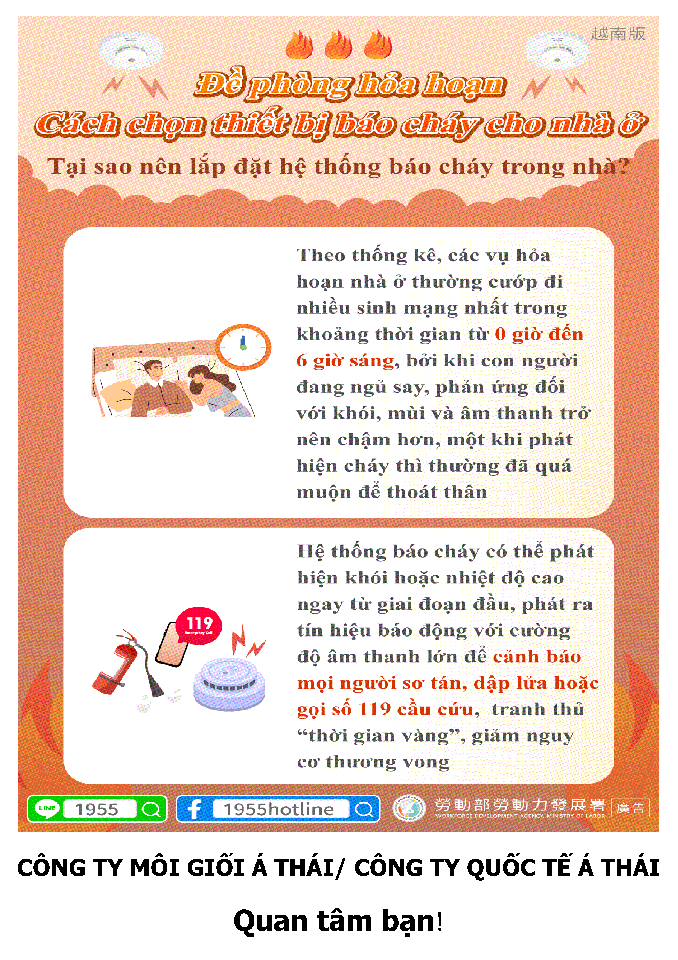 1150421 火災預防 如何挑選住宅用火災警報器 越 亞太人力 亞太國際 關心您