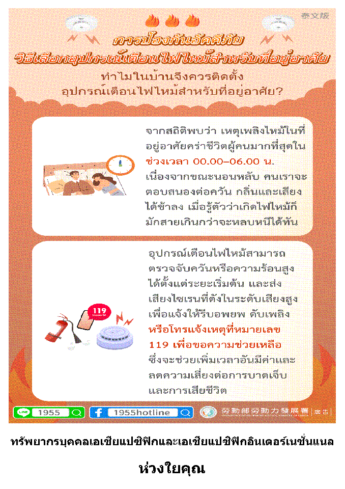 1150421 火災預防 如何挑選住宅用火災警報器 泰 亞太人力 亞太國際 關心您