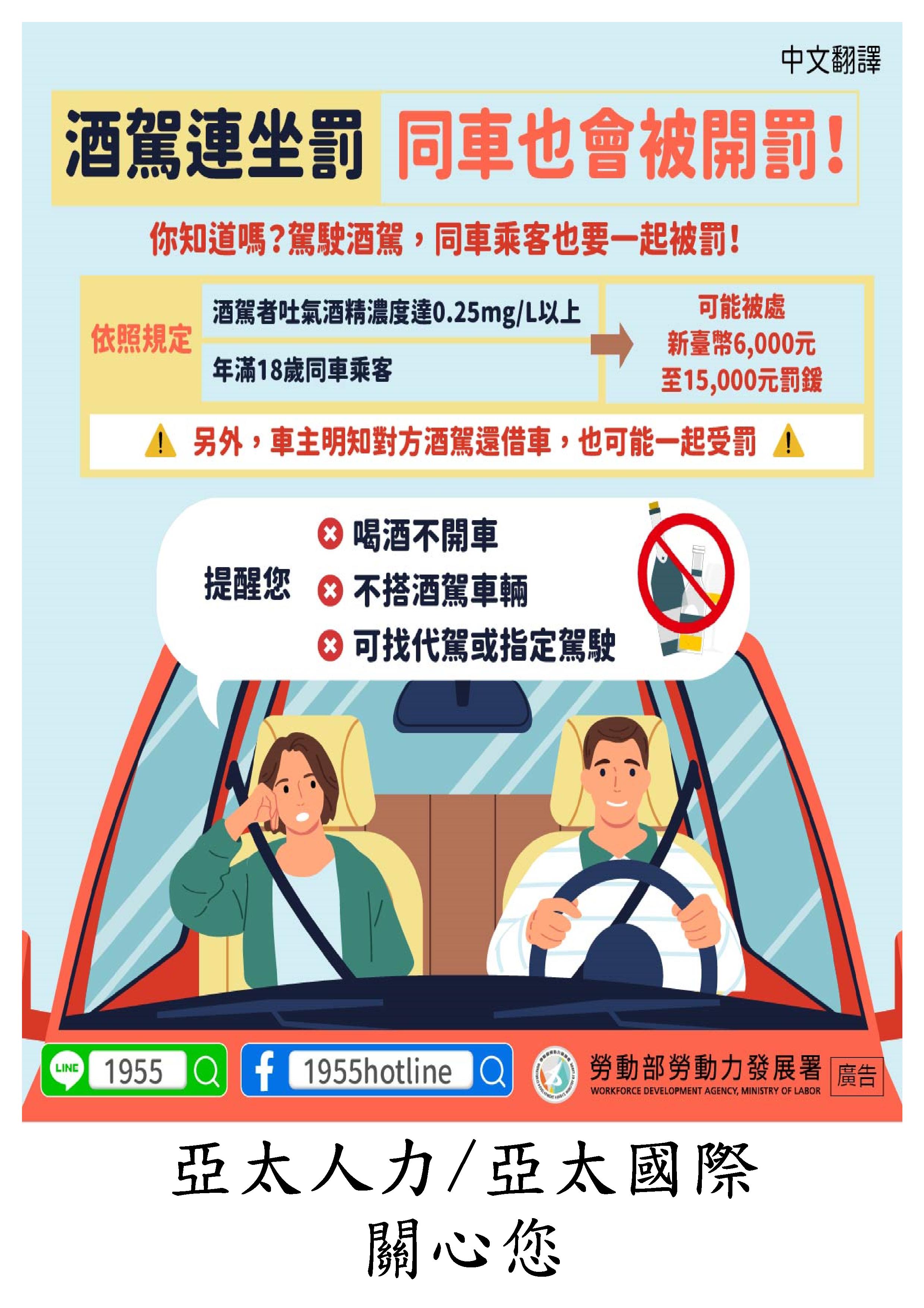 酒駕連坐罰，同車也會被開罰！中
