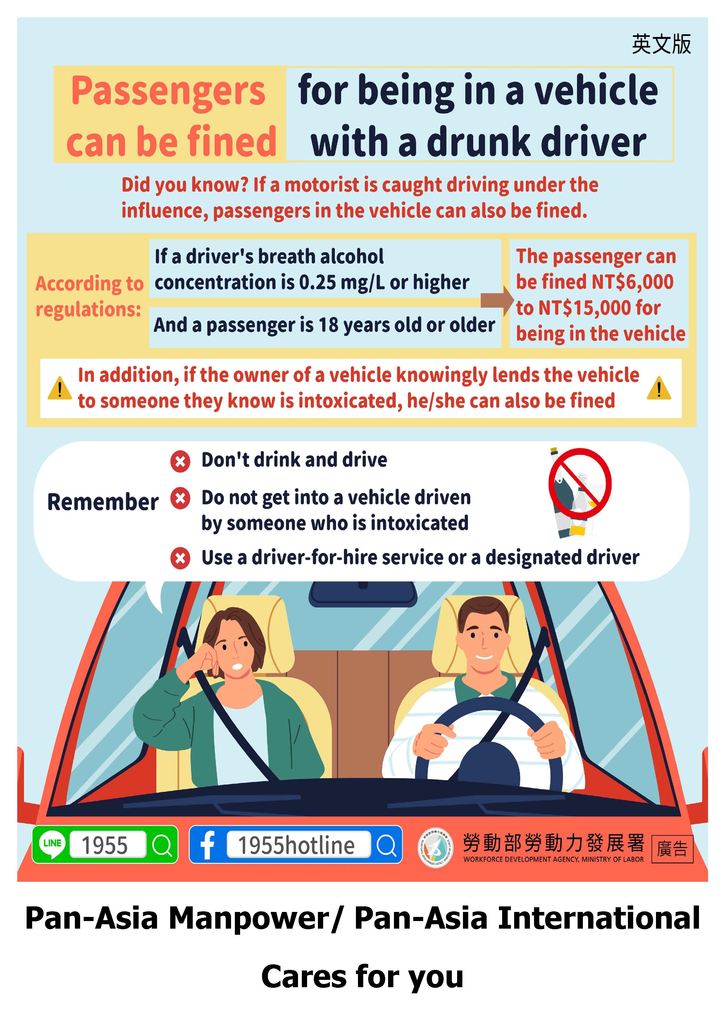 酒駕連坐罰，同車也會被開罰！英