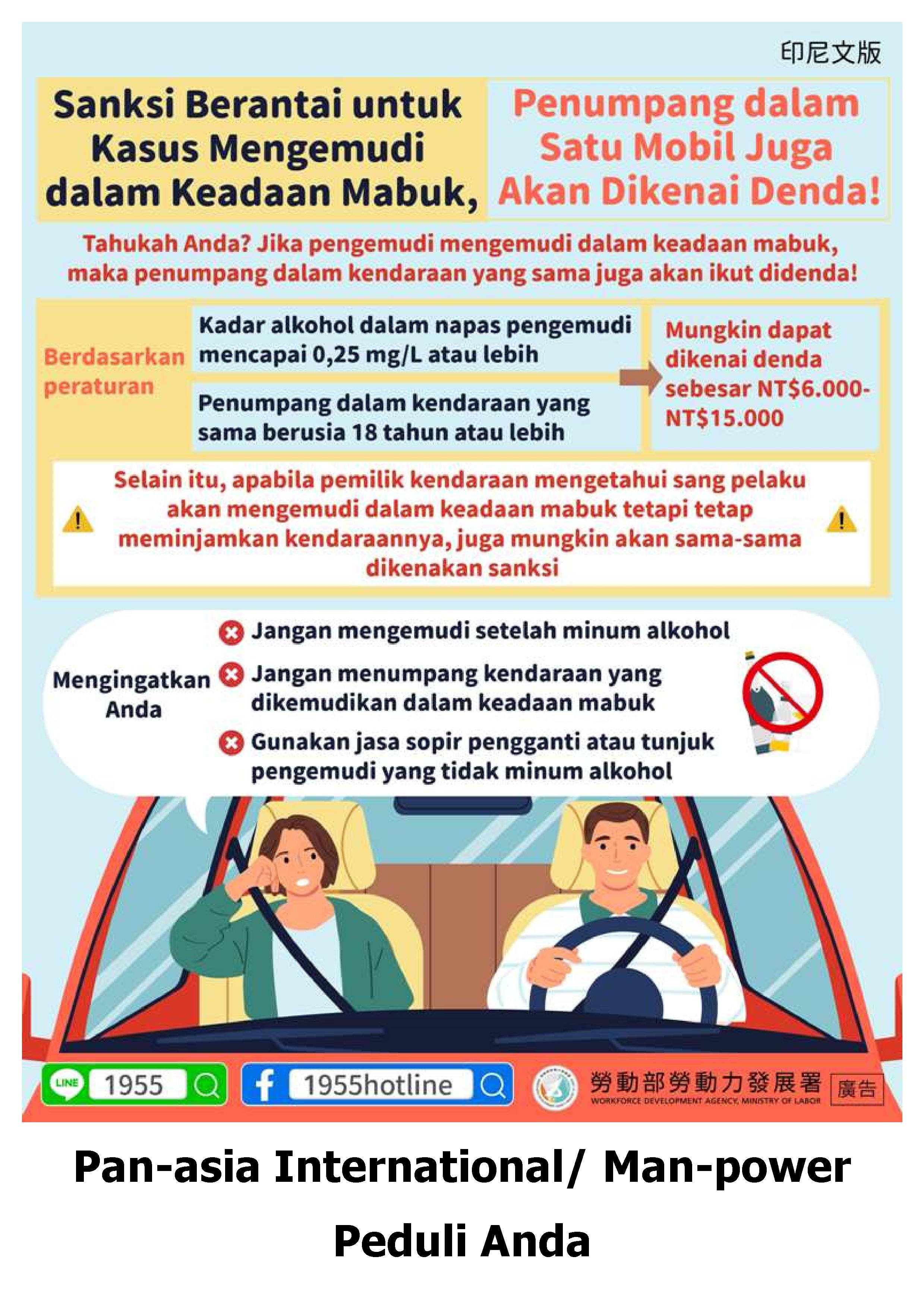 酒駕連坐罰，同車也會被開罰！印